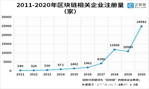 
如何在小狐狸钱包添加USDT：详细步骤与注意事项