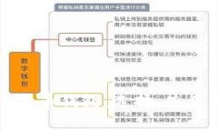 全面解读比特币钱包：选
