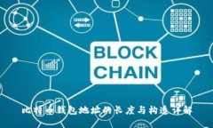 比特币钱包地址的长度与