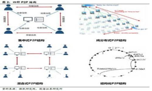以太坊钱包与BTLC币：全面的指南与最新动态