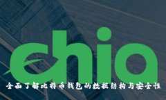 全面了解比特币钱包的数
