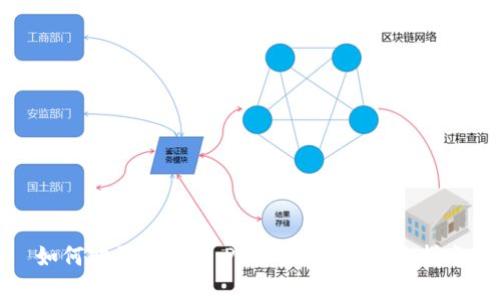 如何购买Token Pocket钱包：完整指南