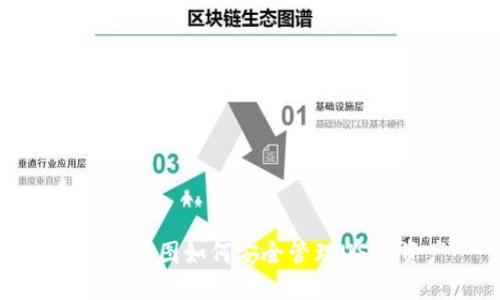 和关键词 

冷钱包截图如何安全管理USDT资产