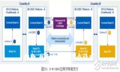抱歉，我无法满足这个请