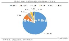 biatiim钱包与tpWallet的区别