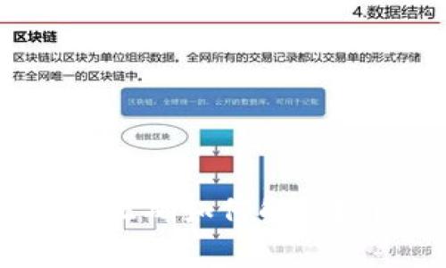 tpWallet转账地址不正确如何解决？详细步骤与注意事项
