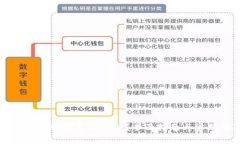 如何在tpWallet中导入私钥？