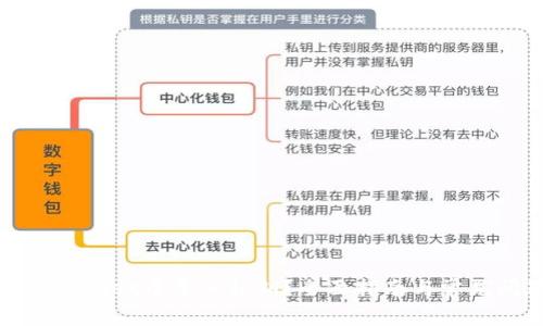 如何在tpWallet中导入私钥？全面指南与常见问题解答