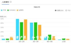 tpWallet资产展示：如何管理
