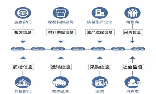 tpWallet资产展示：如何管理几亿数字货币？
