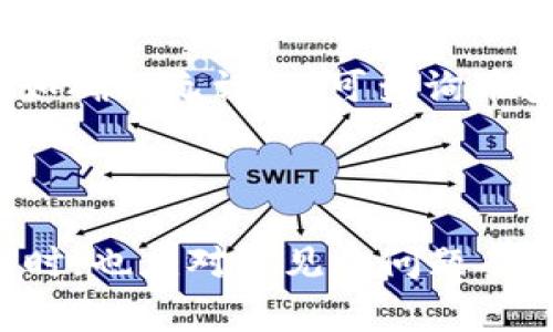   币安提现到tpWallet时选择哪个主网？ / 

 guanjianci 币安提现,tpWallet,主网选择,加密货币 /guanjianci 

### 引言

随着加密货币的不断发展，交易平台和钱包之间的互动也变得越来越复杂。尤其是在进行提现操作时，选择正确的主网显得尤为重要。本文将深入探讨在币安提现到tpWallet时选择哪个主网，包括各大主网的优势与劣势，以及相关问题的详细解答。

### 第一步：了解币安与tpWallet

#### 什么是币安？

币安是一家全球领先的加密货币交易平台，为用户提供丰富的数字资产交易服务。自2017年成立以来，币安的用户数迅速增长，现已成为市场上最受欢迎的交易所之一。除了提供币币交易、法币交易、衍生品交易外，币安还支持多种数字资产的存储和提现。

#### 什么是tpWallet？

tpWallet是一个多链支持的数字资产钱包，它允许用户存储、管理和交易多种加密货币。tpWallet的设计注重用户体验，提供了简单易用的界面以及安全的资产管理功能。用户可以很方便地在多条主网上进行资产的接收和发送，这为加密货币的使用提供了极大的便利。

### 正文：选择主网的考量因素

#### 什么是主网？

主网指的是区块链网络的基础设施，负责记录和验证所有的交易。每种加密货币有自己唯一的主网，例如比特币、以太坊、波场等。主网的选择会影响提现的速度、费用及安全性，因此在进行币安提现时明智地选择主网尤为重要。

#### 常见主网介绍

1. **以太坊主网（Ethereum）**
   以太坊是一个为智能合约提供支持的开源区块链平台，拥有广泛的应用和社区支持。以太坊主网的用户可以享受较高的安全性，但同时在高峰期网络拥堵时可能会面临较高的交易费用。

2. **比特币主网（Bitcoin）**
   比特币是第一个也是最受欢迎的加密货币，它的主网特别稳定且安全，适用于价值转移。但相比于其他主网，比特币频繁的交易确认时间可能会比较长。

3. **币安智能链（Binance Smart Chain）**
   币安自己的主网，具有较低的交易费用和较快的确认时间，使得其成为多种DeFi项目的重要基础设施。对于快速交易和低成本转账的用户，币安智能链是一种理想选择。

4. **波场主网（Tron）**
   波场主网以其高吞吐量和低费用受到欢迎。波场不仅支持简单交易，还可以建造去中心化应用，但需要注意的是，波场的生态环境相对较小，使用的人群也相对较少。

### 提现操作的流程

#### 选定主网后如何进行提现？

在选择了合适的主网之后，用户需要按照以下步骤进行提现操作：

1. **登录币安账户**
   用户需要先登录自己的币安账户，在账户管理界面中找到“提现”选项。

2. **选择提现资产**
   选择您希望提现的加密货币，例如USDT、ETH等。

3. **输入提现地址**
   在tpWallet中复制您的钱包地址，然后在币安提现页面输入地址。确保与选定的主网一致，无误后再进行下一步。

4. **选择主网**
   在币安的提现界面，根据您选择的tpWallet支持的主网来选择相应的网络。务必确保选择正确，否则资金可能会永久丢失。

5. **确认信息并提交**
   确认所有信息无误后，点击提交进行提现操作。根据网络拥堵情况，提取时间可能有所不同。

### 可能相关问题

1. **选择错误主网会发生什么？**

如果用户在提现时选择了错误的主网，最坏的情况是用户可能会永久丢失其资产。不同主网之间的转账无法互通，因此在进行任何提现操作时，一定要确认主网设置与钱包支持的网络保持一致。此外，虽然部分交易所可能提供找回功能，但并不能保证100%可以找回丢失的资产。

2. **如何选择最适合的主网？**

选择主网的策略应基于多重因素，包括交易费用、确认时间及安全性等。用户可以根据自己的需求进行选择，比如频繁交易的用户可能更偏爱费用更低、速度更快的币安智能链，而持有大量资产的用户可能更适合选用比特币主网。

3. **币安的提现手续费是多少？**

币安的提现手续费因不同的币种和主网而异。一般来说，以太坊的手续费较高，而币安智能链则相对较低。用户可在提现界面查看当前的手续费标准，确保在进行提现时选择具有成本效益的主网。

4. **如何保证提现安全？**

提取加密货币的过程风险较大，因此用户应采取额外的安全措施。这包括双重身份验证、设置复杂密码、确保配套钱包的安全性等。此外，用户进行小额测试交易，有助于确认提现流程顺利，不会出现问题。

5. **遇到提现失败该如何处理？**

提现失败的原因可能是地址错误、网络拥堵、手续费不足等。用户首先应仔细检查已输入的信息，确认地址格式、主网选择无误。如确认无误，则可查询币安的官方帮助中心，依据失败原因进行处理。

### 小结

在币安提现到tpWallet时，选择哪个主网是十分重要的环节。用户需综合考虑交易费用、速度、安全性等多个因素，谨慎选择。同时，也应对常见的问题有一定的了解，以减少在使用过程中的潜在风险。希望本篇文章能帮助你更好地理解币安提现操作及其相关问题。