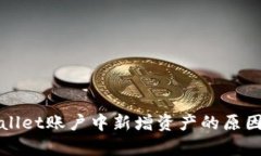 tpWallet账户中新增资产的原