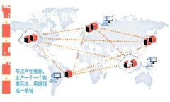   tpWallet地址查询与管理指