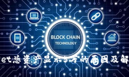 tpWallet总资产显示5万的原因及解决方案