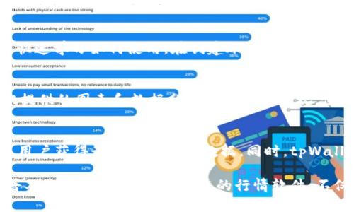   tpWallet行情软件：数字资产管理的新选择 / 
 guanjianci tpWallet, 行情软件, 数字资产, 钱包管理 /guanjianci 

在数字货币迅速发展的今天，市场上涌现出大大小小的行情软件，而tpWallet凭借其独特的功能、友好的用户界面以及良好的安全性，逐渐成为用户管理数字资产的热门选择。本文将详细介绍tpWallet行情软件的特点、优势，以及如何使用它来管理您的数字资产。

tpWallet是什么？
tpWallet是一款专注于数字货币行情管理的软件。它支持多种加密货币的查询与管理，旨在为用户提供实时的市场动态、价格走势，以及资产管理服务。用户可以通过tpWallet查看各大币种的实时行情、交易量、价格波动等信息。此外，tpWallet还具备多种资产管理功能，如钱包地址管理、私钥管理等，方便用户的日常使用。

tpWallet的主要特点
tpWallet以其稳定的性能和高效的用户体验吸引了大量用户，以下是其几大主要特点：
ul
  listrong实时行情查询：/strongtpWallet提供全球各大交易所的实时行情数据，确保用户在交易前获取准确的信息。/li
  listrong多币种支持：/strong该软件支持多种主流加密货币，包括比特币、以太坊等，用户可以在一个平台上管理多种资产。/li
  listrong安全性：/strongtpWallet具备高级别的加密技术，用户的私人密钥和资金安全得到了有效保障。/li
  listrong用户友好界面：/strongtpWallet的界面设计简洁易用，即便是新手用户也可以快速上手。/li
  listrong多平台支持：/strong除了在桌面端，tpWallet还提供移动端应用，方便用户随时随地访问自己的资产。/li
/ul

如何使用tpWallet进行数字资产管理
使用tpWallet的过程非常简单。用户只需按照以下步骤操作，即可轻松管理自己的数字资产：
ol
  listrong下载与安装：/strong首先，需要在tpWallet的官方网站或各大应用商店下载软件安装程序。按照提示完成安装后，打开软件。/li
  listrong创建账户：/strong点击“注册”按钮，根据提示输入相关的个人信息。注册成功后，用户会收到一组助记词，这是访问钱包的唯一凭证。/li
  listrong添加资产：/strong在主界面中选择添加币种，用户可以输入需要管理的币种种类，软件会自动加载相关信息。/li
  listrong查看行情：/strong用户可以在主界面上查看各个币种的最新行情，点击某个币种还能查看更详细的数据图表。/li
  listrong安全设置：/strong为了保护账户安全，建议用户及时设置双重认证、密码保护等功能。/li
/ol

tpWallet的优势
相较于市场上的其他行情软件，tpWallet有其独特的优势：
ul
  listrong高效性：/strongtpWallet系统良好，能够迅速反应用户的操作，提升用户体验。/li
  listrong丰富的功能：/strong除了行情查询，tpWallet还提供了多种便捷的交易分析工具，帮助用户做出决策。/li
  listrong强大的社区支持：/strongtpWallet拥有活跃的用户社区，用户可以在社区中交流经验、分享信息。/li
/ul

相关问题解答

1. tpWallet能支持哪些加密货币？
tpWallet支持众多主流加密货币，包括但不限于比特币（BTC）、以太坊（ETH）、瑞波币（XRP）、莱特币（LTC）等。用户可以在其界面上轻松添加不同的币种，并查看实时行情数据。同时，tpWallet还在不断更新中，未来将支持更多的加密货币，为用户提供更广泛的选择。

2. tpWallet的安全性如何？
tpWallet非常重视用户资产的安全性。该软件采用了先进的加密技术，对用户的私人密钥进行严格保护，确保用户资产不被盗用。此外，tpWallet还支持双重认证、密码保护等安全措施，用户可以根据需要进行设置，从而进一步提升账户的安全性。此外，用户在备份助记词时应谨慎，以免造成资产损失。

3. tpWallet是否适合新手使用？
tpWallet的设计理念是“简单易用”，因此即使对于没有加密货币背景的新用户也非常友好。软件界面清晰，操作简单，用户可以通过指导教程快速学习如何使用。在创建账户、添加资产、查看行情等方面都有详细的指引，让新手用户能够轻松上手。此外，tpWallet还提供了全面的在线帮助支持，任何问题都可以及时得到解答。

4. tpWallet是否支持历史数据查询？
是的，tpWallet支持历史数据查询。用户可以查看自己想要的币种在过去的交易数据和价格走势，以此来帮助进行未来的交易决策。tpWallet提供的图表和数据分析工具非常直观，使用户能够更好地把握市场的脉动。此外，用户还可以通过历史数据了解到某些币种的波动规律，为自己的交易策略提供依据。

5. 如何保证tpWallet的数据准确性？
tpWallet通过与多个主流交易所的数据接口对接，确保了行情数据的准确性与实时性。软件会定期更新，实时拉取各大交易所的行情信息，使用户获得最准确的市场数据。同时，tpWallet的团队也会定期进行数据监测，确保所有显示信息的准确性和可靠性。用户在使用tpWallet时，可以信赖其数据的真实性。

总之，tpWallet行情软件凭借其丰富的功能、用户友好的界面，以及卓越的安全性，成为了众多数字货币投资者的首选工具。在加密货币日益普及的今天，选择一款优秀的行情软件，不仅能提升您的交易体验，还能有效管理您的数字资产。无论您是新手投资者还是有经验的交易者，tpWallet都能为您提供优质的服务。