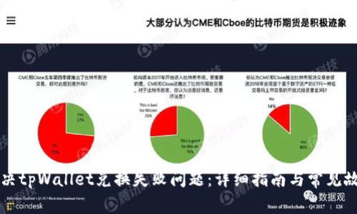 如何解决tpWallet兑换失败问题：详细指南与常见故障排查