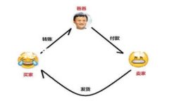   火币TRX提币到TP Wallet: 完