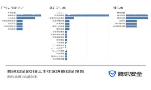 
  如何在Token上创建Doge钱包：详细指南/  

关键词
 guanjianci Doge钱包, Token, 创建钱包, 加密货币/ guanjianci 

---

前言
随着加密货币的普及，越来越多的人开始关注如何创建和管理虚拟货币钱包。狗狗币（Doge）作为一种流行且有趣的加密货币，吸引了不少投资者的目光。在本文中，我们将详细介绍如何在Token平台上创建Dogecoin钱包，以及与此相关的一些问题和注意事项。

什么是Doge钱包？
Doge钱包是存储、发送和接收狗狗币的数字钱包。它可以是软件钱包、硬件钱包或交易所钱包，每种钱包都有其优缺点。通过Doge钱包，用户能够方便地管理其狗狗币的交易。

如何在Token上创建Doge钱包
创建Doge钱包的过程其实并不复杂。以下是详细步骤：

h4步骤一：选择Token平台/h4
首先，您需要选择一个支持狗狗币的Token平台。许多交易所和钱包提供了Dogecoin的支持，如Binance、Huobi和Coinbase等。确保您所选择的平台是信誉良好且安全的。

h4步骤二：注册账户/h4
如果您还没有在所选择的Token平台上注册，请按照以下步骤操作：br1. 访问Token平台的官方网站。br2. 点击注册或开户按钮。br3. 填写所需信息，如电子邮件地址、密码等。br4. 确认您的电子邮件地址以激活账户。

h4步骤三：找到Dogecoin选项/h4
注册后，登录您的账户，找到钱包选项。在钱包选项中，您会看到不同加密货币的列表。寻找Dogecoin（DOGE）的选项，并点击它。

h4步骤四：创建Doge钱包/h4
在Dogecoin选项中会有“创建钱包”或“生成地址”的选项。点击它后，系统会为您生成一个唯一的钱包地址和私钥。务必妥善保存这些信息，因为它们是您控制Doge资金的关键。

h4步骤五：安全设置/h4
完成钱包创建后，请务必进行安全设置。例如，启用双因素认证（2FA），设置复杂的密码，定期更改账户密码，以确保钱包的安全。

如何使用Doge钱包发送和接收资金
当您成功创建Doge钱包后，您可能会想要使用它来发送或接收狗狗币。以下是具体步骤：

h4发送Doge/h4
1. 登录您的钱包账户。br2. 选择“发送”选项，输入要发送的金额和收款人的钱包地址。br3. 检查信息无误后，确认交易，资金将被转移到收款人账户。

h4接收Doge/h4
1. 登录您的钱包账户。br2. 选择“接收”选项，系统会显示您的Doge钱包地址。br3. 将该地址发送给需要向您汇款的人，资金将自动存入您的钱包中。

使用Doge钱包的注意事项
在使用Doge钱包时，有几项关键的注意事项：
h4保护私钥/h4
私钥是您访问和控制Doge钱包的关键。如果有人获取了您的私钥，他们就可以完全控制您的狗狗币。因此，请务必妥善保管您的私钥，不要将其分享给他人。

h4注意钓鱼攻击/h4
在加密货币领域，钓鱼攻击相对常见。请确保您访问的Token平台是官方的，并留意不明链接和电子邮件。

h4定期备份钱包/h4
定期备份您的钱包信息，以防您的设备丢失或损坏。可以通过导出私钥或助记词的方式进行备份，并将其安全存储。

可能的相关问题

h4问题一：Token平台的选取标准是什么？/h4
选择Token平台时，应考虑以下标准：brbr1. **安全性**：确保平台具有良好的安全纪录，能够保护您的资产。br2. **流动性**：优先选择流动性好的平台，以便在需要时能迅速进行交易。br3. **费用**：了解平台各项费用，包括交易手续费、提现费等。br4. **用户评价**：查看其他用户的反馈和评价，了解平台的使用体验。br5. **支持的加密货币**：确保该平台支持您感兴趣的加密货币，尤其是Doge。

h4问题二：Doge钱包的安全性如何提高？/h4
为了提高Doge钱包的安全性，可以采取以下措施：brbr1. **启用双因素认证**：为您的钱包账户启用双因素认证增加安全层级。br2. **使用硬件钱包**：硬件钱包被认为是更安全的存储方式，可以保护资产不被黑客攻击。br3. **监控交易**：定期检查您的钱包交易记录，确保没有未经授权的交易发生。br4. **教育自己**：学习如何识别潜在的安全威胁和欺诈活动。

h4问题三：如果丢失私钥，我该怎么办？/h4
丢失私钥可能导致您完全失去对钱包中资产的控制，因此非常重要的是，在创建钱包时妥善保存私钥。如果真的丢失了私钥，您基本上无法找回钱包中的狗狗币。不过，有些钱包提供备份助记词的功能，可以使用助记词恢复钱包。如果您无法恢复钱包，建议您将这个情况告知相关服务平台，看看他们能否提供帮助。

h4问题四：如何转换Doge为其他加密货币？/h4
转换Doge为其他加密货币的方法包括：brbr1. **通过交易所**：在支持Doge的交易所，您可以将狗狗币交易为其他加密货币（如BTC或ETH）或法币。br2. **P2P交易**：通过P2P平台与其他用户直接交易，将Doge转换为其他加密货币或现金。br3. **去中心化交易所（DEX）**：在DEX上，您也可以直接在链上进行Doge与其他加密货币的兑换，通常费用较低。

h4问题五：Doge钱包与其他加密货币钱包有哪些不同？/h4
Doge钱包与其他加密货币钱包的不同之处主要体现在以下几个方面：brbr1. **支持的货币**：不同钱包可能支持不同类型的加密货币，Doge钱包专注于狗狗币的存储和交易。br2. **交易速度**：狗狗币的交易确认速度相较于比特币等其他加密货币通常更快。br3. **社区文化**：狗狗币背后有着独特的社区文化，钱包中可能包含更多关于狗狗币的社交和娱乐元素。br4. **费用结构**：不同钱包对交易的手续费收取方式有所不同，了解这一点可以帮助用户更好地做出选择。

结论
创建Doge钱包并不难，但用户在操作时需特别注意钱包的安全性和私钥的管理。希望通过本文的详细介绍，您可以顺利创建自己的Dogecoin钱包并安全使用。我们建议定期关注加密货币市场的变化，灵活应对不同情况，为您的投资保驾护航。