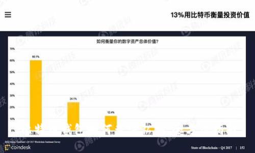 比特币钱包如何查询私钥：全方位指南