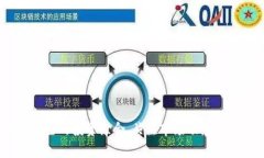 biao ti如何为比特币钱包注