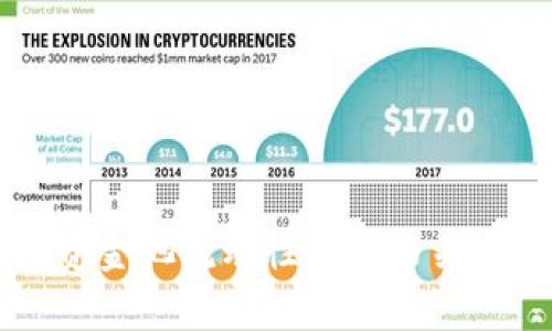 tpWallet资金池流动性与价格关系深度分析