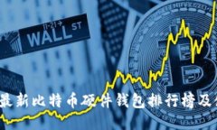 2023年最新比特币硬件钱包