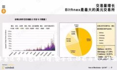 2023年泰达币钱包排行榜：