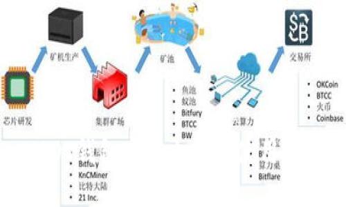 USDT钱包官方文档及使用指南