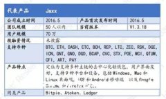 如何验证比特币钱包地址