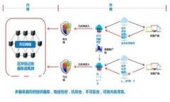 如何将以太坊安全转移到