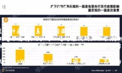   tpWallet app上线：创新数字