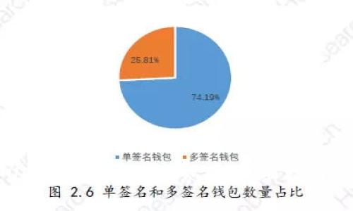 如何配置USDT钱包节点服务器：详细指南与最佳实践