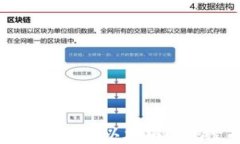 tpWallet购买以太坊的完整指
