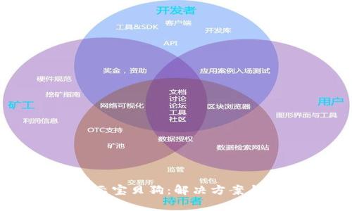tpWallet不显示宝贝狗：解决方案与常见问题解析