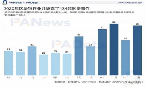 tpWallet的主要作用及其关键功能解析
