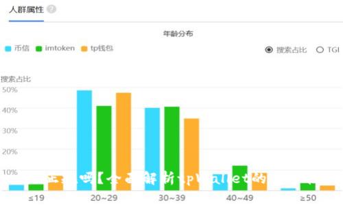 tpWallet是正规吗？全面解析tpWallet的安全性和合法性