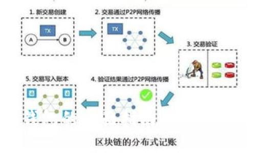 以太坊私链钱包的全面指南：安全、高效、使用技巧