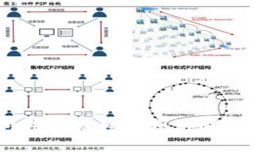 比特币钱包注册流程视频讲解 - 完整指南