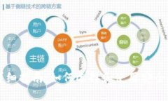 比特币硬件钱包详细指南