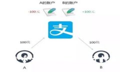 如何使用比特币核心钱包