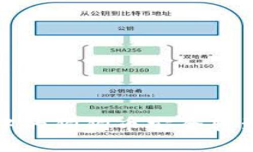 如何将钱包中的狗狗币安全转到币安交易所