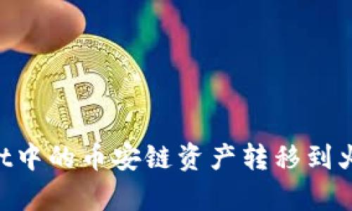 如何将tpWallet中的币安链资产转移到火币链：详细指南