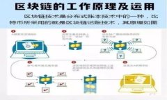 以太坊钱包私钥提取方法详解