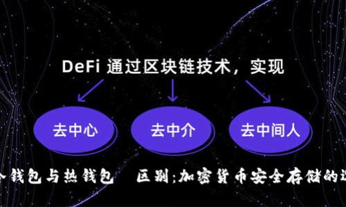 TP冷钱包与热钱包の区别:加密货币安全存储的选择