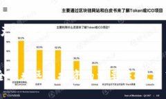 baioti比特币冷钱包U盘需要多大？全面