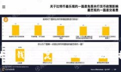 以太坊钱包被复制的风险与防护指南