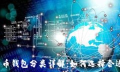   国内比特币钱包分类详解：如何选择