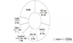 tpWallet官网正版app下载：一站式数字资