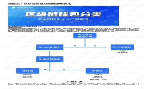 经典以太坊钱包推荐:支持中文界面的以太坊钱包合集