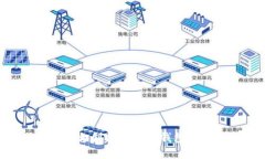如何不通过平台创建比特币钱包：完全